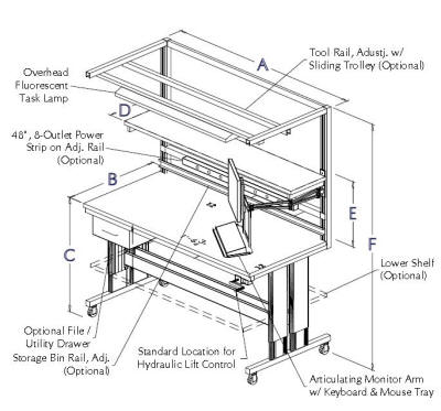 I-107P-BOOM - Lift Table with Overhead Boom