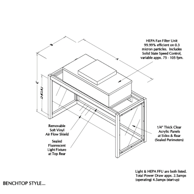 Clean Air Laminar Flow Workstation