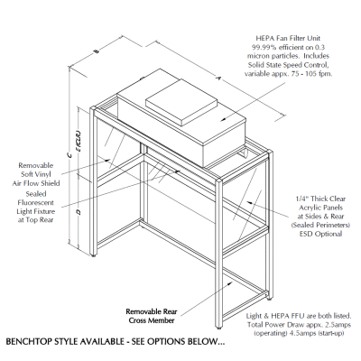 Clean Air Laminar Flow Workstation