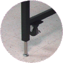 RDM Industrial Products
