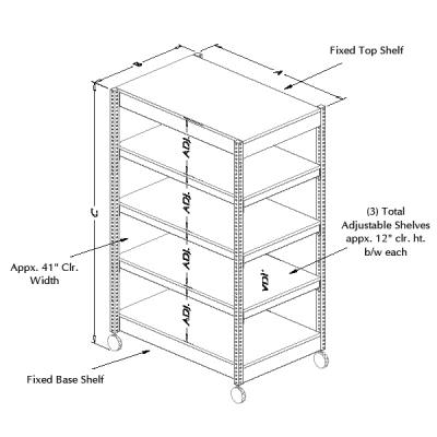 Adjustable Shelf Carts