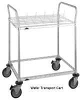 Wafer Transport Cart