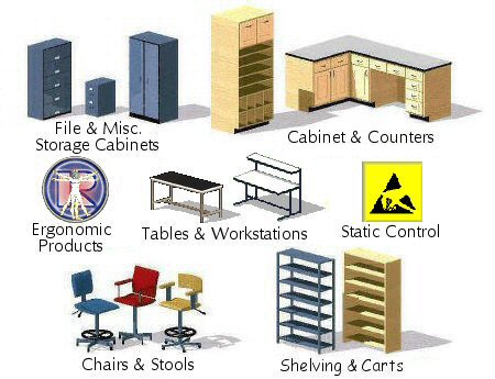 Lab Furniture Manufacturers - Click on Item of Interest...
