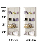 RDM Industrial Products