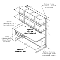 RDM Industrial Products