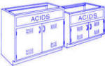 Chemical Storage Cabinets