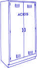RDM Industrial Products