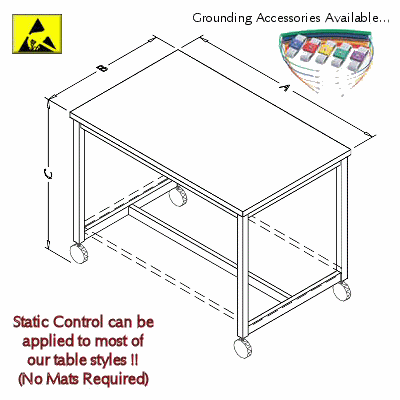 ESD Static Control Carts