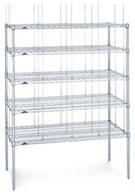 RDM Industrial Products