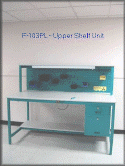 Tech Bench Table with Upper Shelf