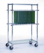 RDM Industrial Products