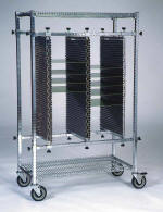 RDM Industrial Products