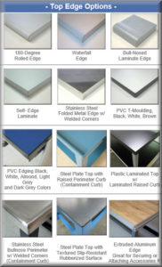 Top Edge Finishing Options