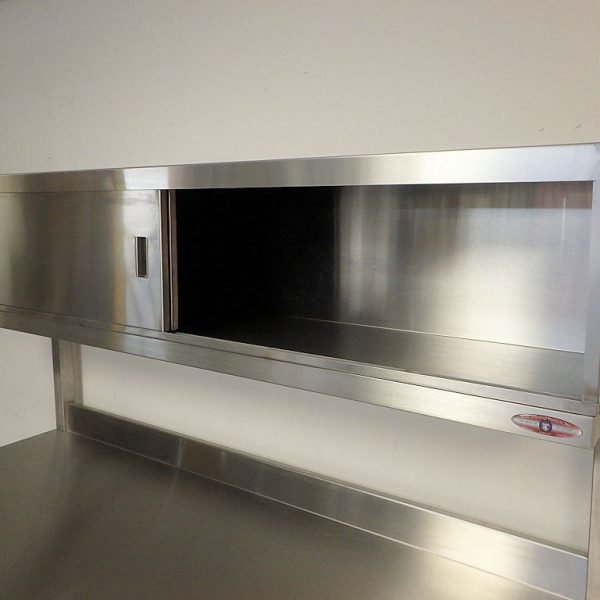 RDM WorkBench Storage Upper