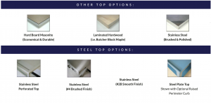 table top finishing options